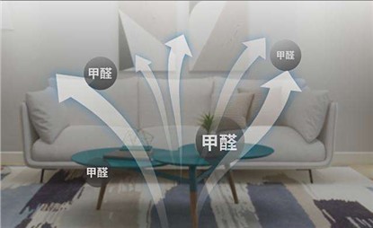 夏季的各個甲醛大戶，值得被你在意